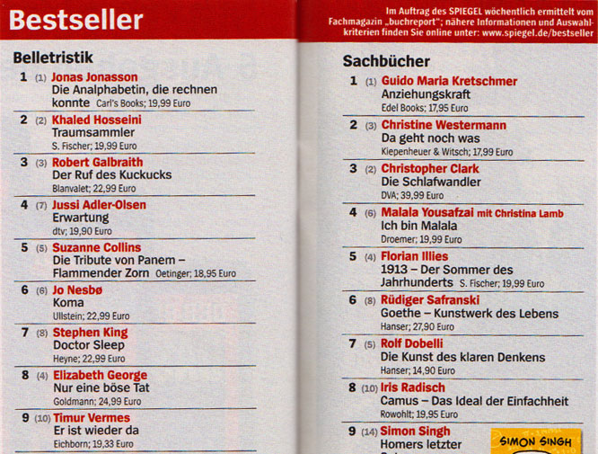 Bestseller Dezember 2013