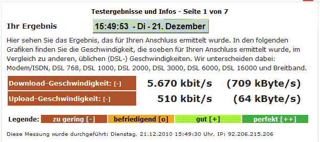 Geschwindigkeitsmessung Doppel-Flat 16000 von 1&1