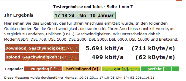 Geschwindigkeitsmessung Doppel-Flat 16000 von 1&1