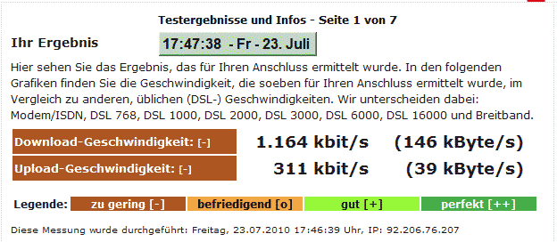 Geschwindigkeitsmessung Doppel-Flat 16000 von 1&1