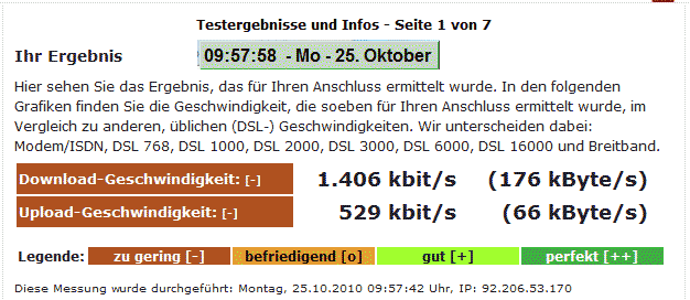 Geschwindigkeitsmessung Doppel-Flat 16000 von 1&1