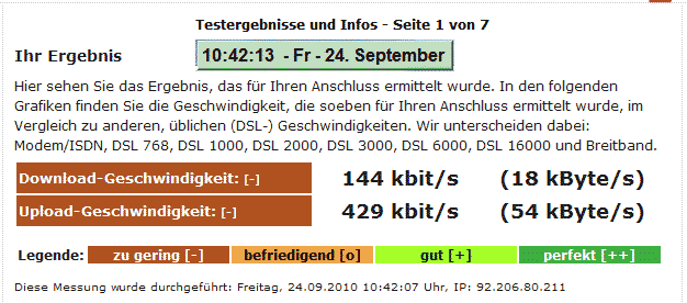 Geschwindigkeitsmessung Doppel-Flat 16000 von 1&1