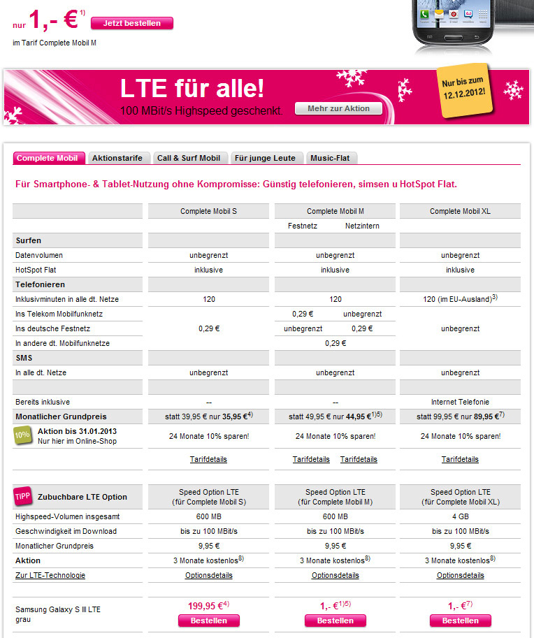 Kosten LTE im Dezember 2012