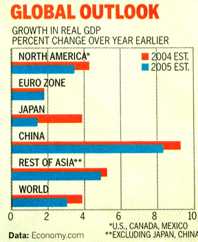BusinessWeek January 10. 2005