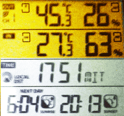 Heiss auf dem Balkon - 24. August 2011