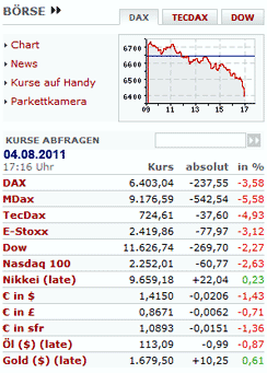 kurse am 04. August 2011