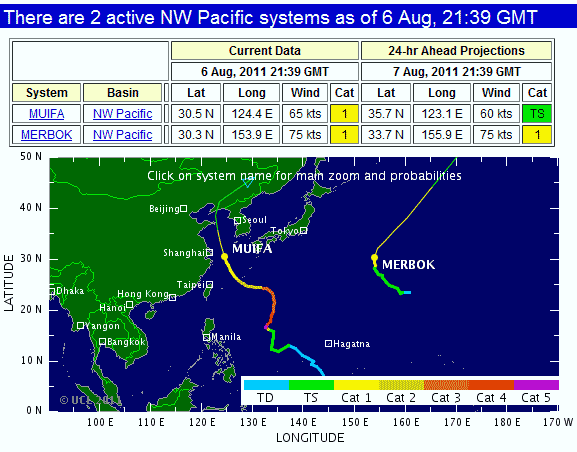 Muifa tropical storm