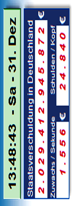 Schuldenuhr zu Silvester 2011