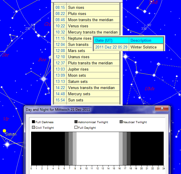 Winter Solstice 2012