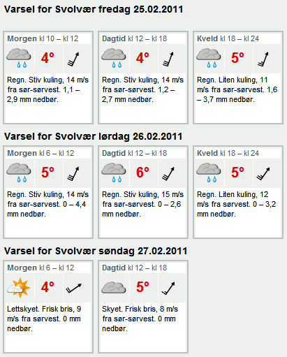 Wettervorhersage Svolvaer