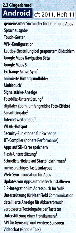 Funktionen Android 2.3