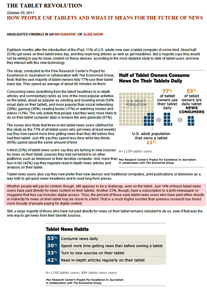 Geld verdienen mit News via Tablett
