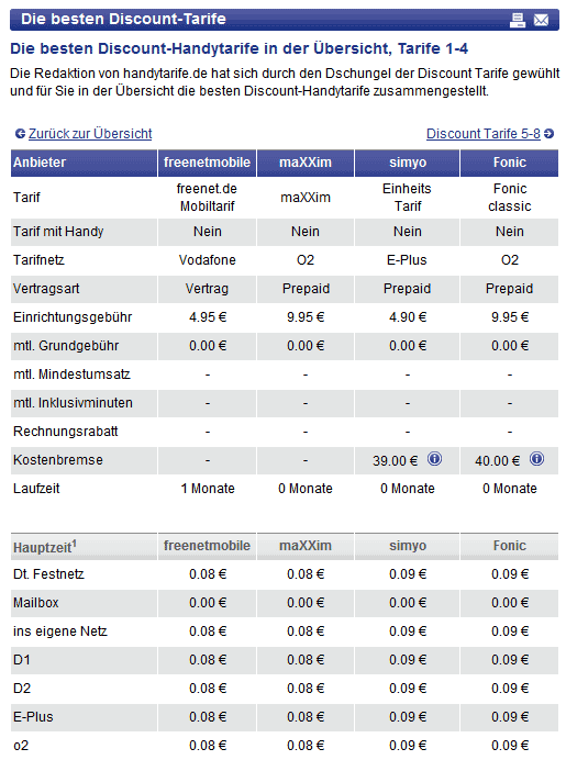 Handy Tarif  Vergleich