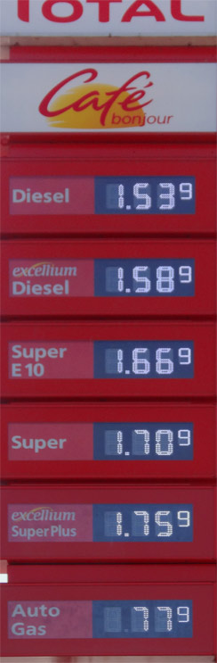 Benzinpreis am 18. August 2012