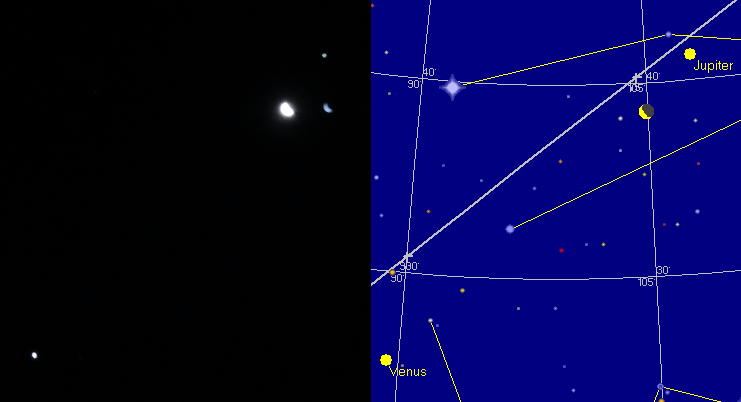 Konjunktion Mond und Jupiter