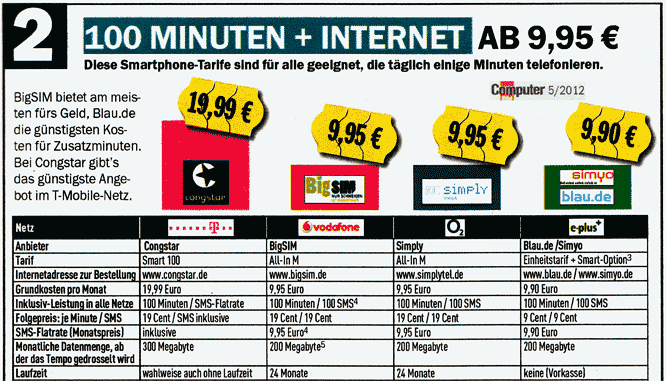 Smartphone-Tarife Februar 2012