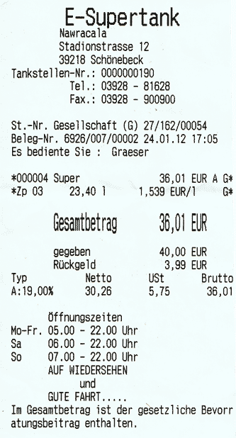 Benzinpreis Januar 2012