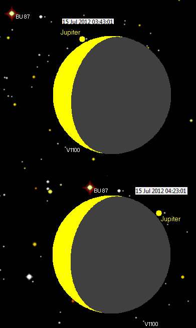 Jupiterbedeckung, 15.07.2012