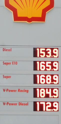 Benzinpreise am 02.03.2012