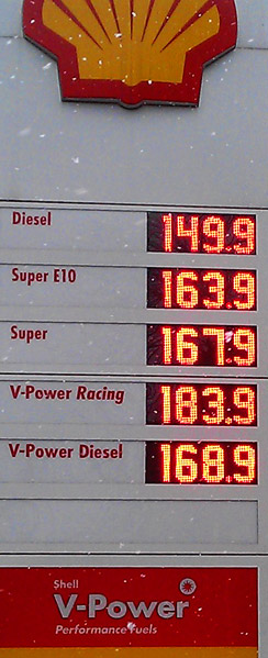 Benzinpreis am 20. Februar 2013