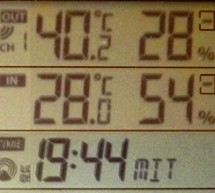 Temperatur in Berlin, 19. Juni 2013
