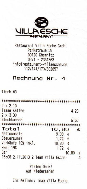 Villa Esche, Chemnitz