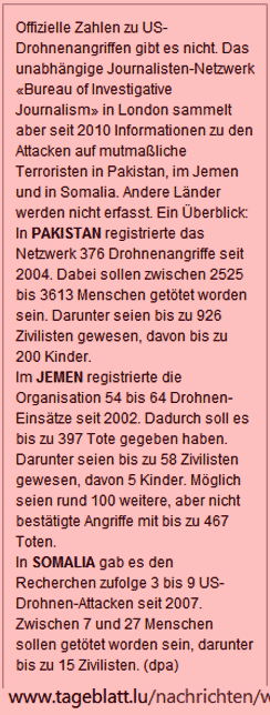 Drohnenangriffe der USA in Pakistan und im Jemen