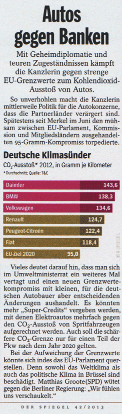 CO2 Grenzwerte Auto EU Merkel