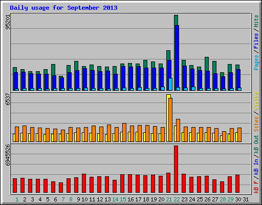 Lauschangriff der NSA