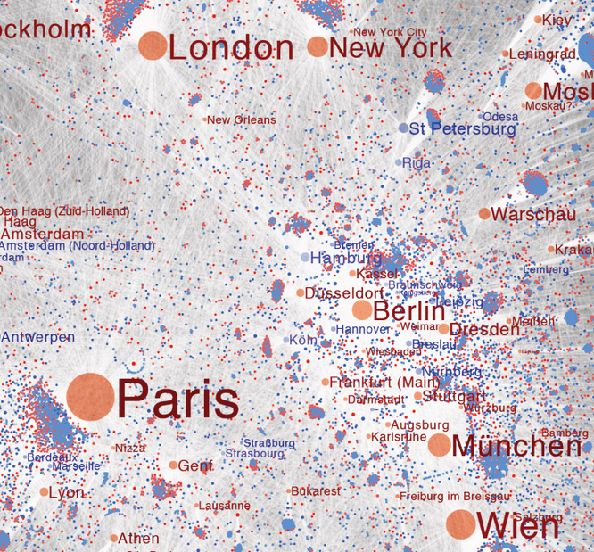 Schwerpunkte Städte kulturelle Entwicklung