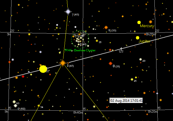 Konjunktion von Jupiter und Merkur