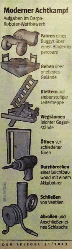 Darpa-Roboter-Wettbeweb