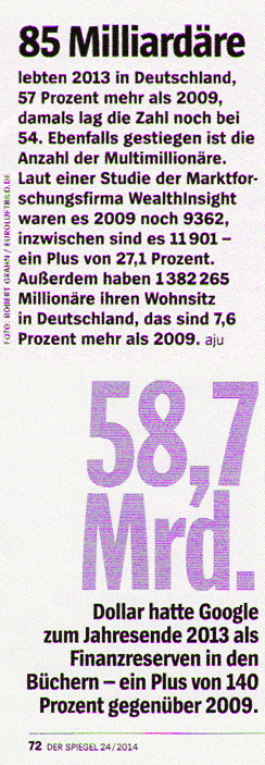Was denkt und will ein Mensch, der über eine solche Summe Geldes verfügt?