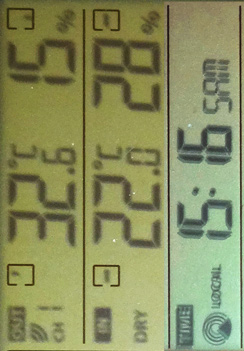 Temperatur am 08. März 2014