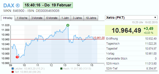 Dax