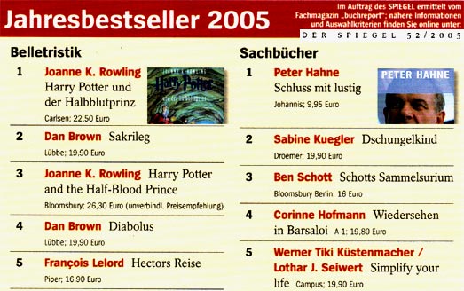 Jahresbestseller 2005