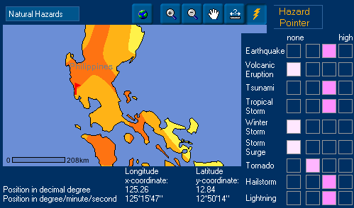 Natural Hazards Philippines