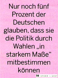 Zweifel an der Demokratie