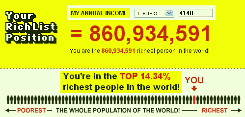 Hartz IV in Rich List