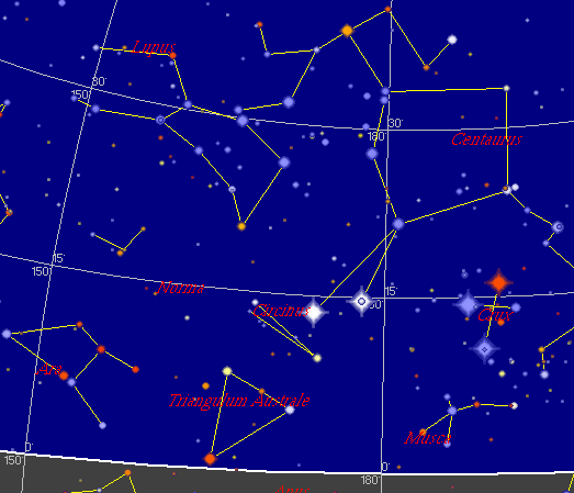 Sternenkarte:Centaurus und Crux