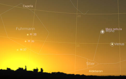 Sternenhimmel, Stellarium