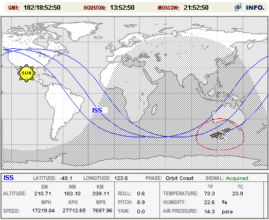 ISS Tracker