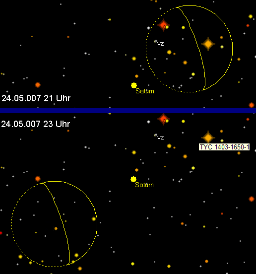 Saturn: Monddurchgang