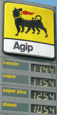 Benzinpreise in Österreich