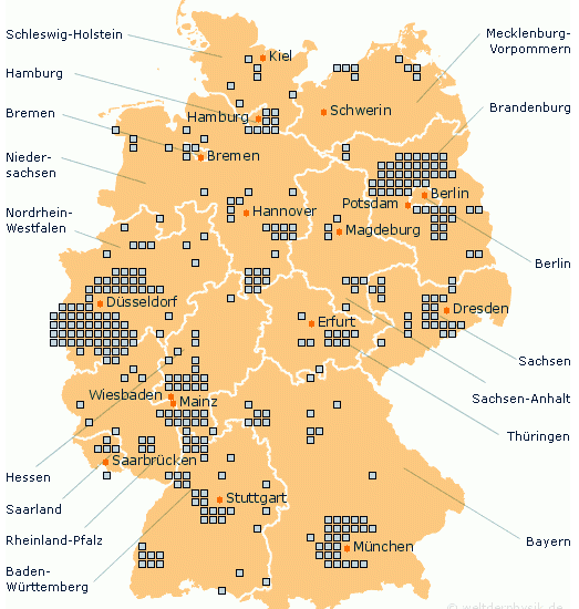 Forschung in Deutschland