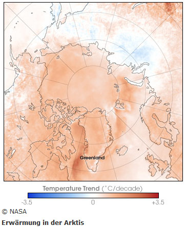 Erwärmung der Arktis 2008