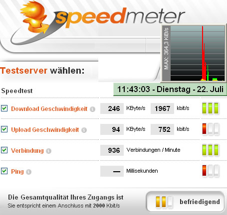Speed Test freenet Doppel-Flat 16000