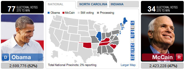 Präsidentenwahl in den USA 2008 - CNN