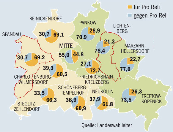 Volksentscheid Pro Reli - Ergebnisse 