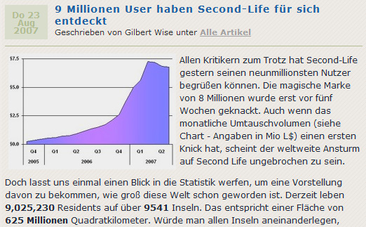 Second Life Statistik